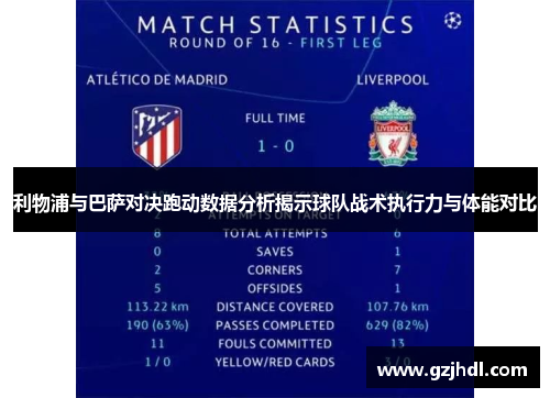 利物浦与巴萨对决跑动数据分析揭示球队战术执行力与体能对比