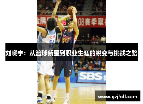 刘晓宇：从篮球新星到职业生涯的蜕变与挑战之路